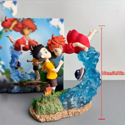 Ponyo