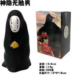 El viaje de Chihiro (Sin Cara)